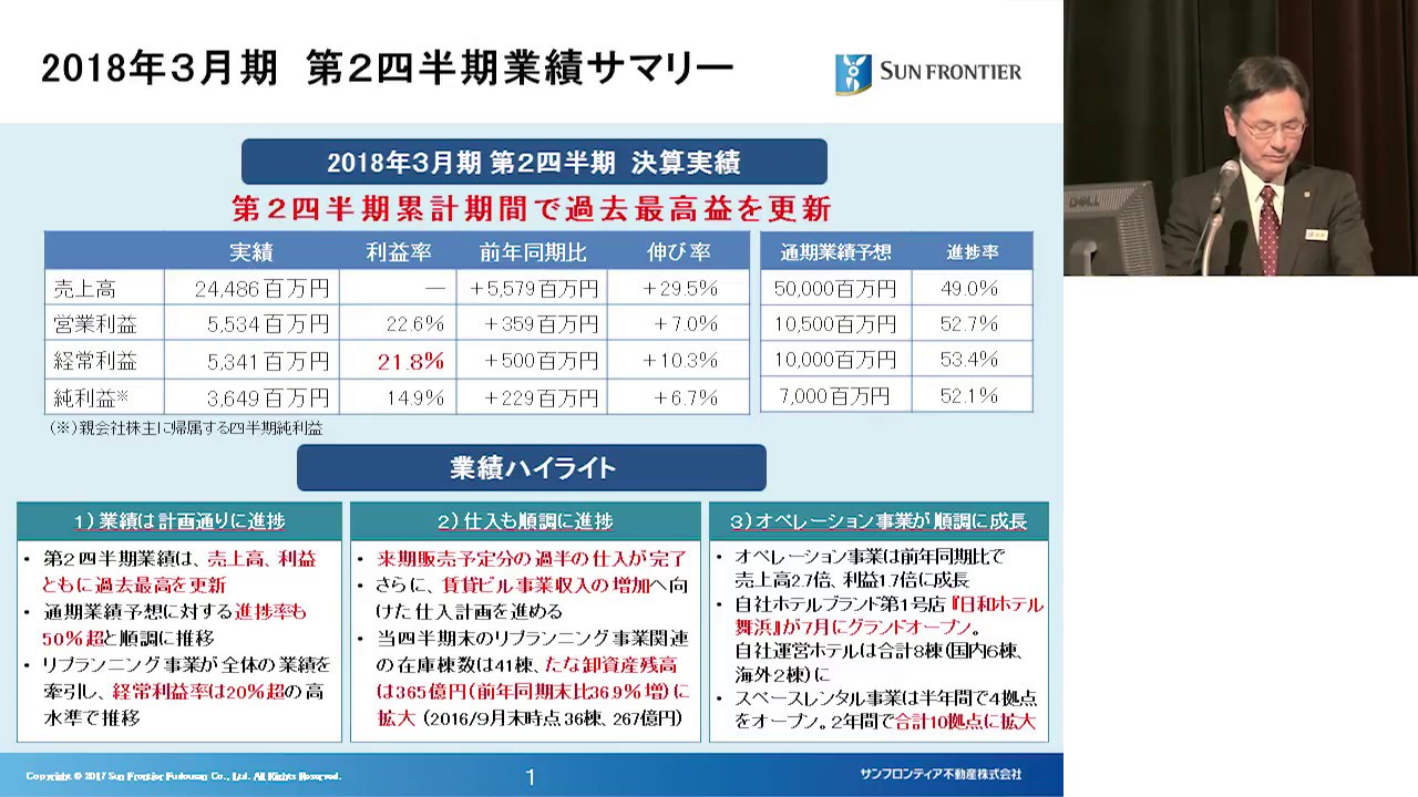 決算実績の概要