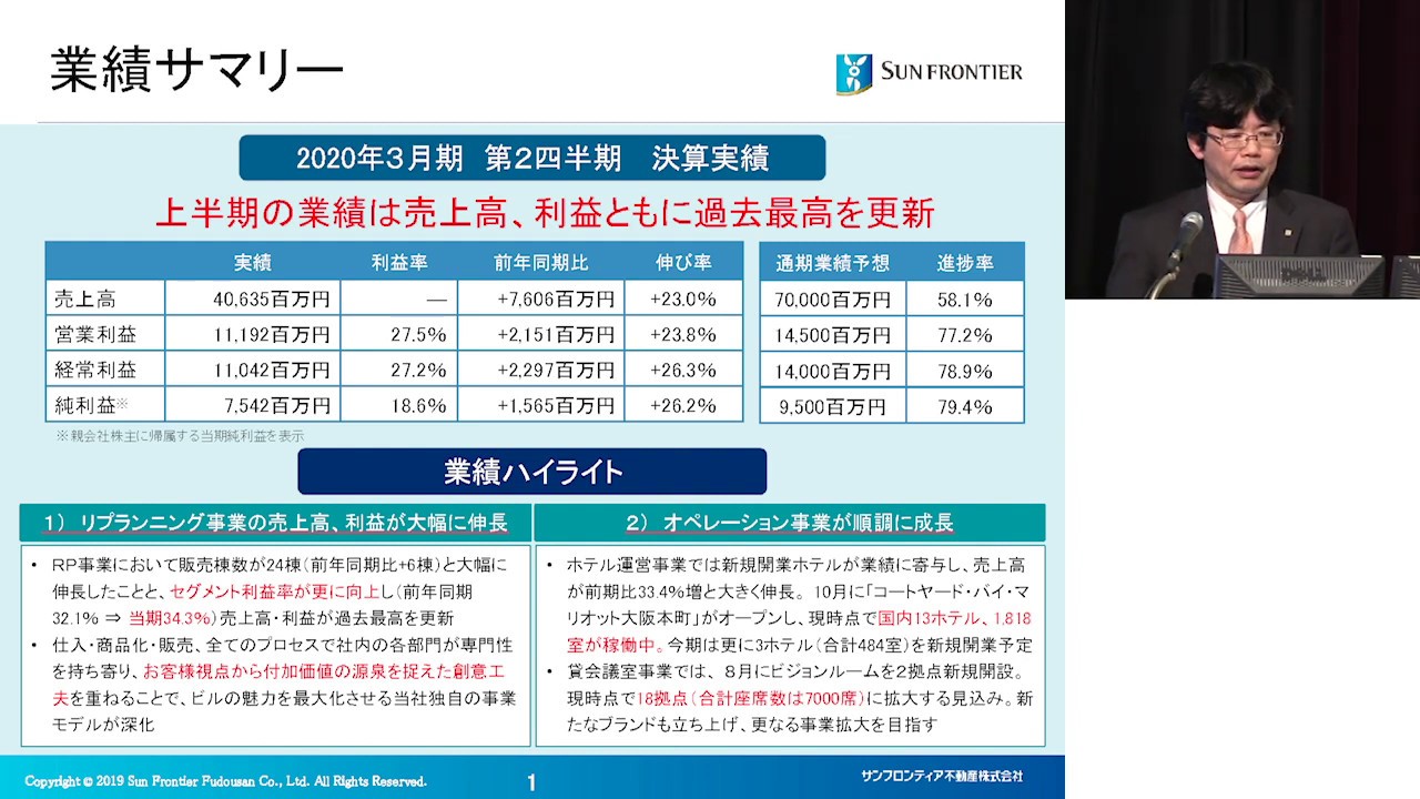 決算概況