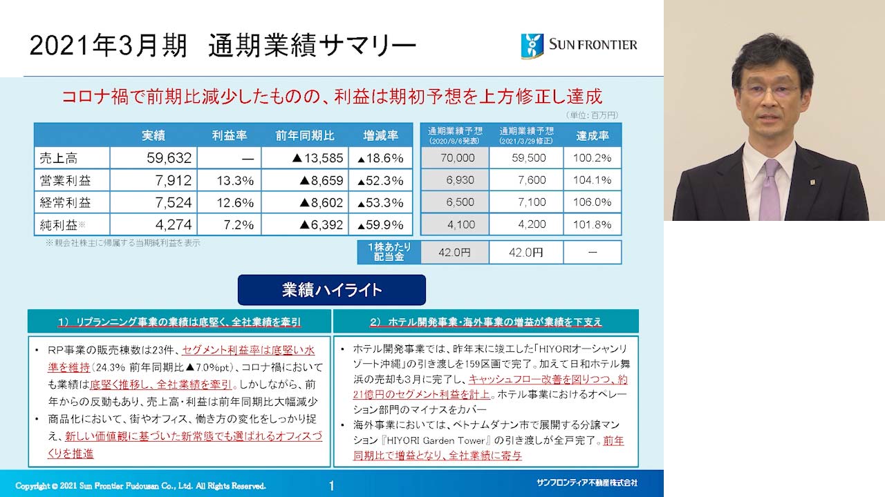 2021年3月期 通期業績サマリー / 2022年3月期 業績予想