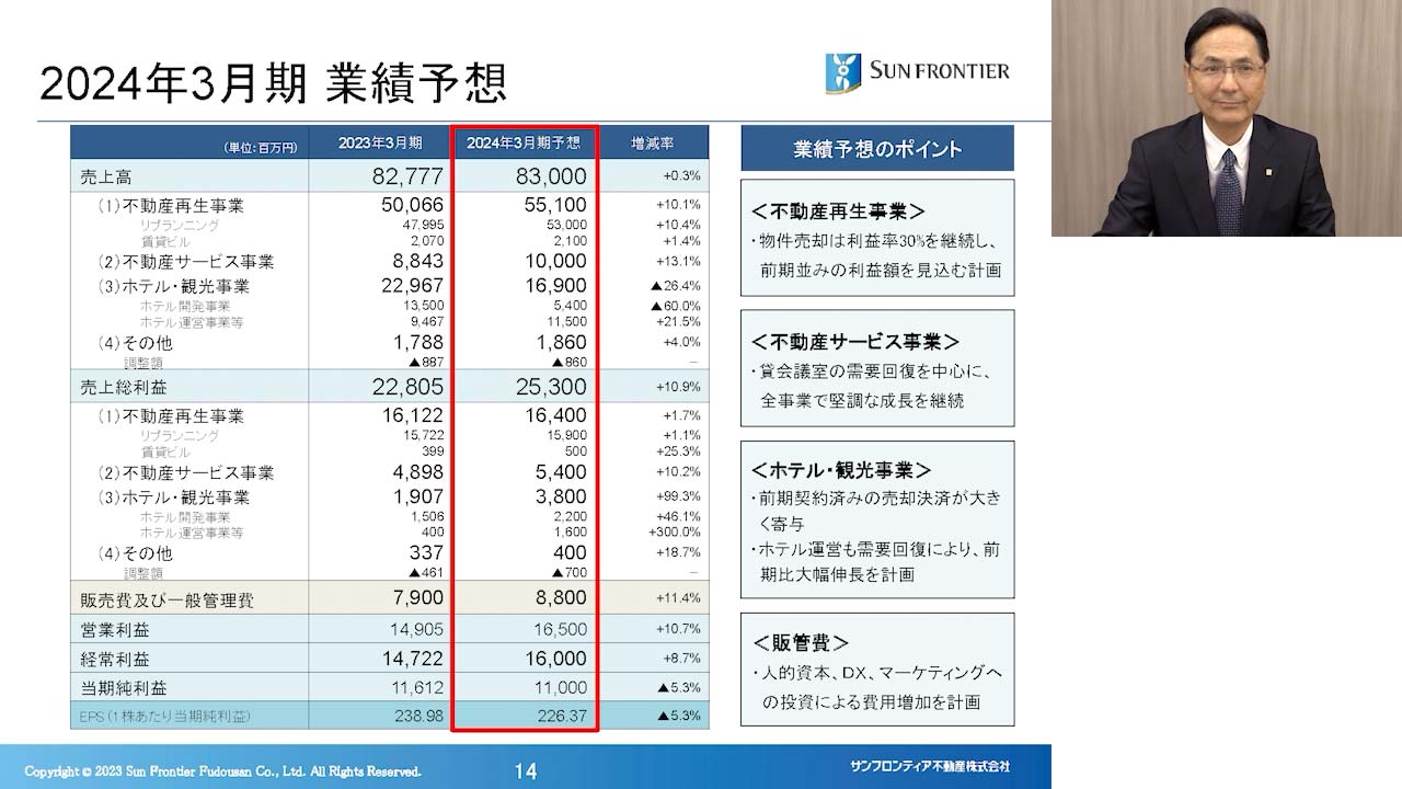 業績予想・成長戦略